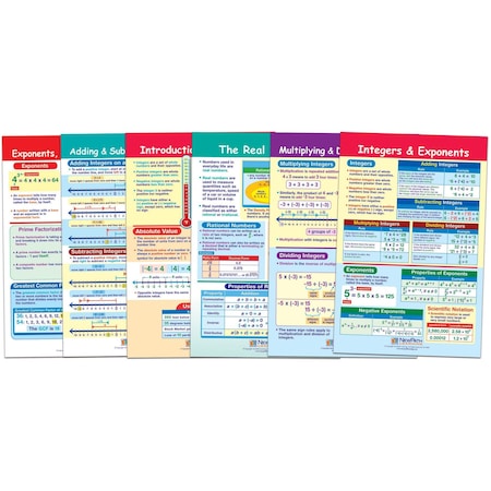Newpath Learning Math Bulletin Board Chart Set, Integers, Rational + Real Numbers, 6/St 93-6502